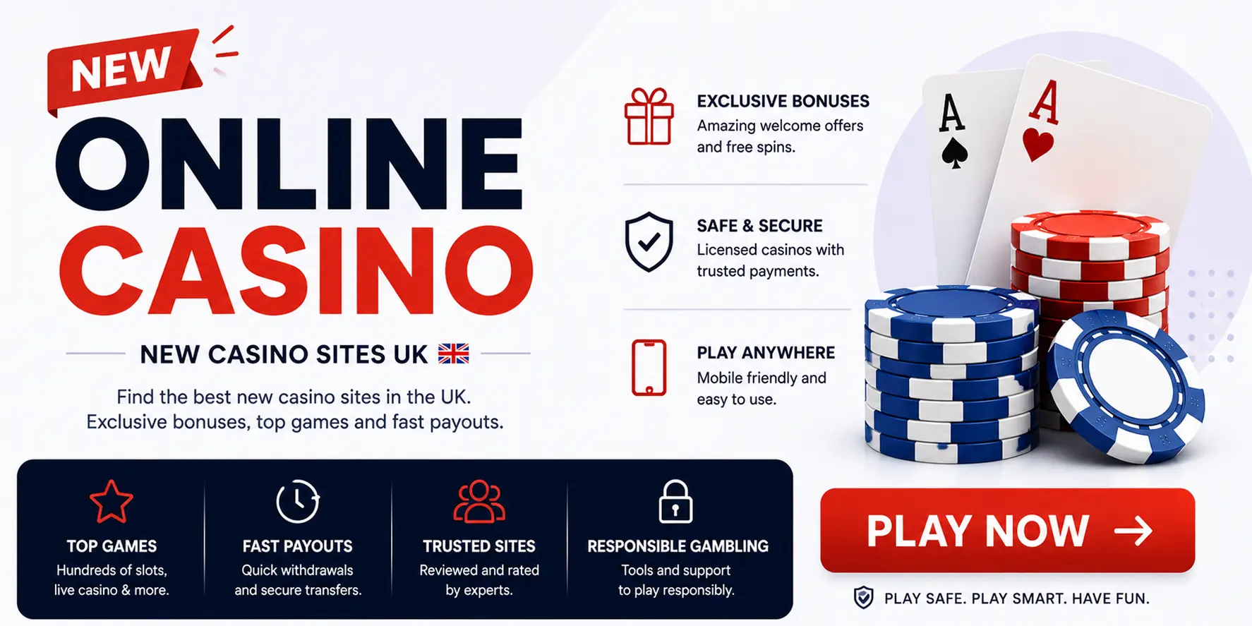 New UK online casino banner